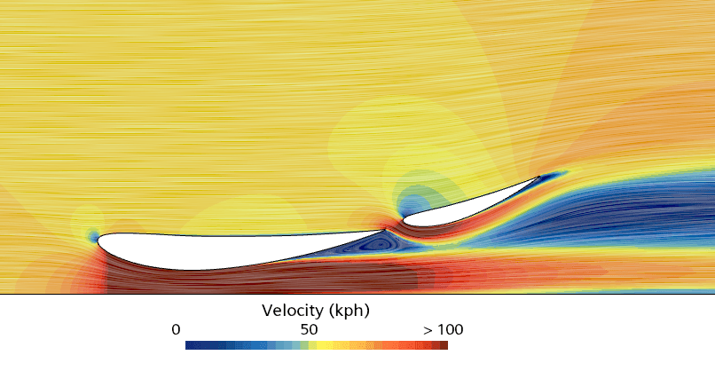 Formula Student side wing and diffuser CFD visualization results