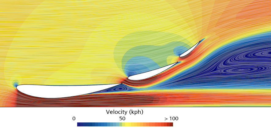 Formula Student side wing and diffuser CFD visualization results