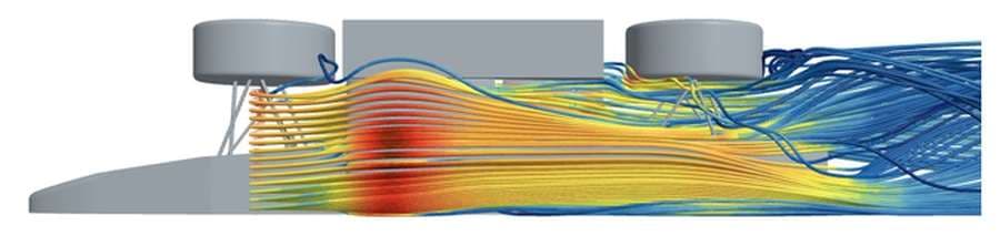 3D | Streamlines through the side wings